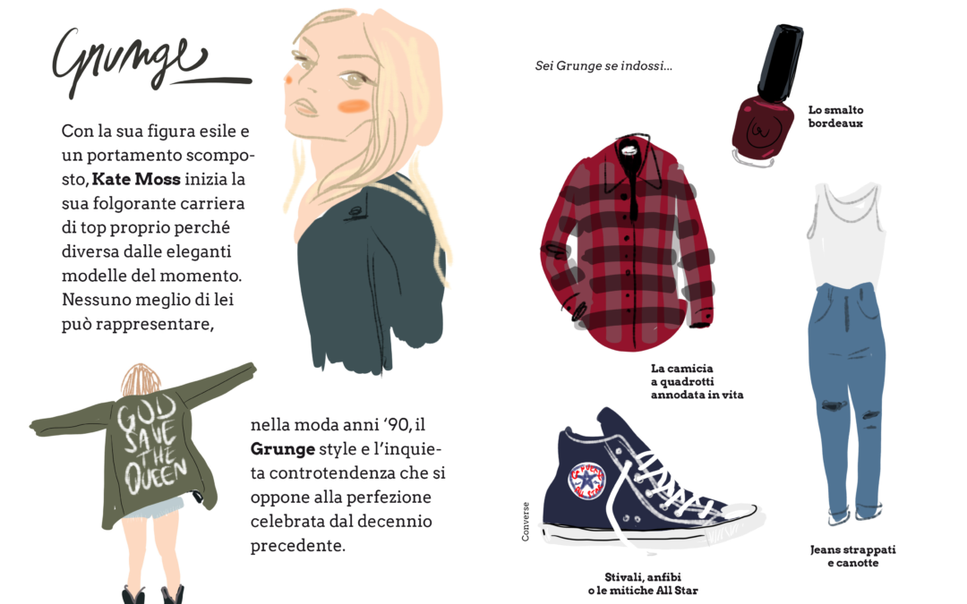 Mode e Muse